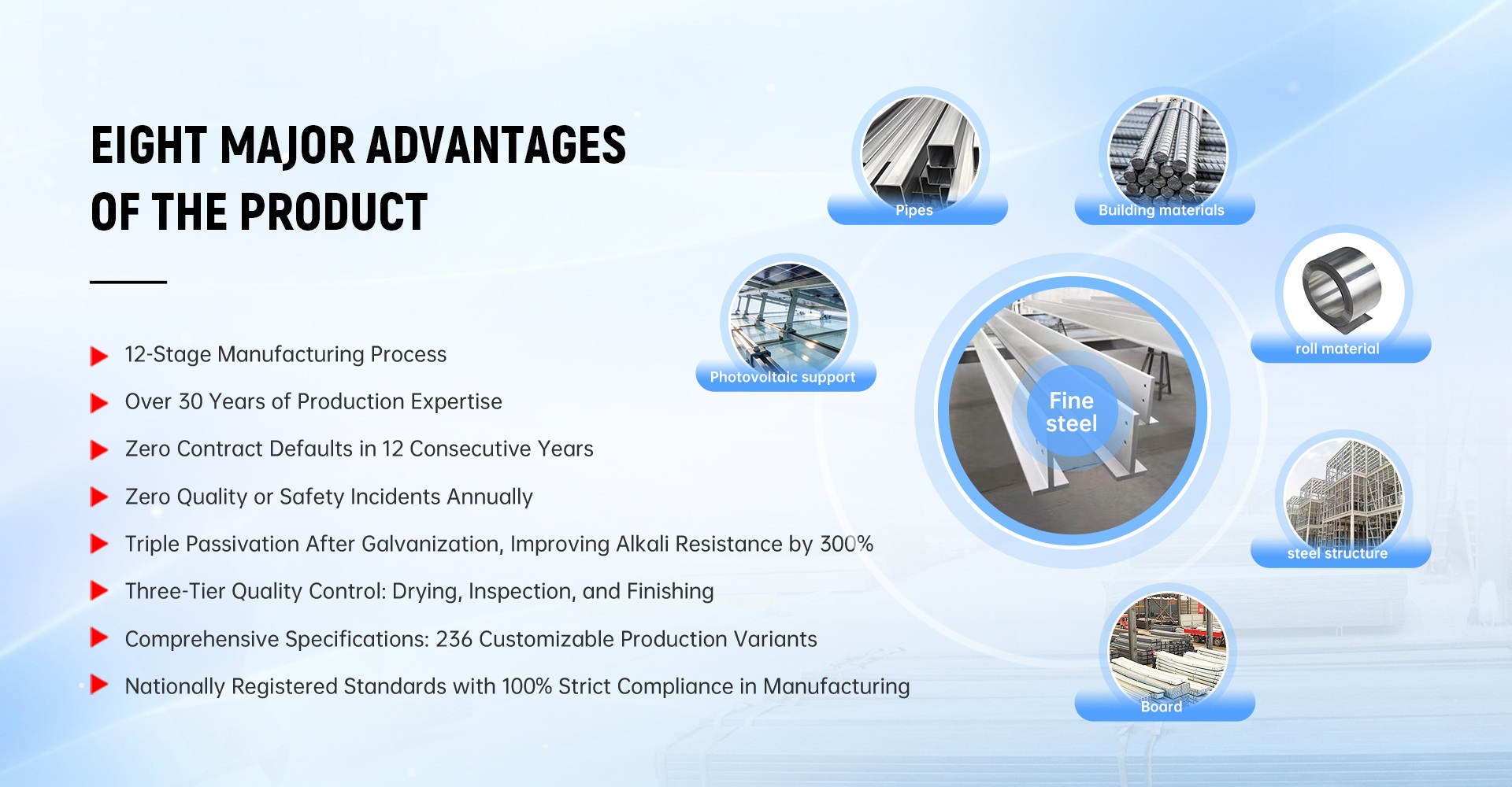 Қытайдағы Shunchen жұқа болат өндірушісі